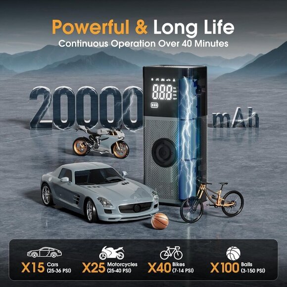 Tire Inflator Portable Air Compressor, Bike Pump, 150PSI Air Pump for Car Tires - Picture 5 of 7